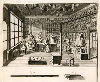 Gyékénykészítő műhely, Denis Diderot (1713-84) „Encyclopedie des Sciences et Metiers” című művéből, 1770 körül megjelent (metszet) alkotó: French School