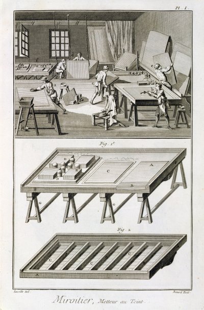 Tükörkészítő műhely és eszközök, Denis Diderot (1713-84) Encyclopedie des Sciences et Metiers című művéből, 1770 körül. alkotó: French School