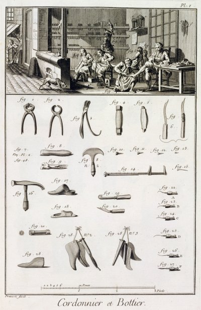 Egy cipő- és csizmakészítő és szerszámaik Denis Diderot (1713-84) Encyclopedie des Sciences et Metiers-ből, 1770 körül. alkotó: French School