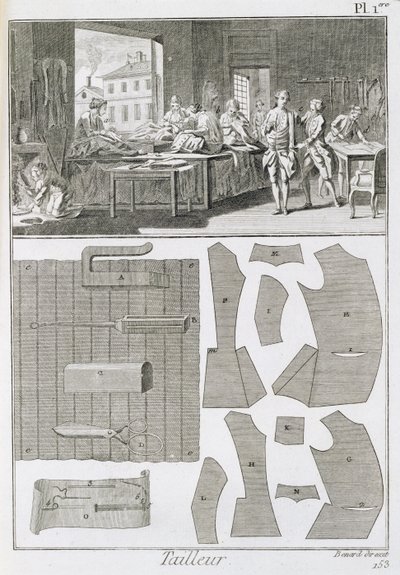 Egy szabóműhely és minták Denis Diderot (1713-84) Encyclopedie des Sciences et Metiers-ből, 1770 körül. alkotó: French School