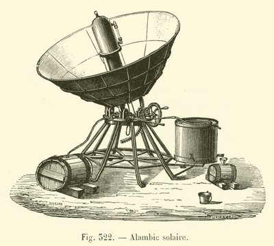 Solar állókép (metszet) alkotó: French School