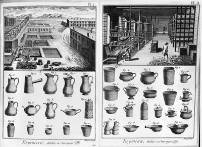 Fajanszműhely, illusztráció Denis Diderot (1713-84) enciklopédiájából, metszett Robert Benard (sz. 1734) alkotó: French School