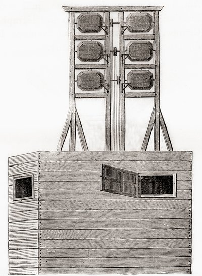 A 18. században Angliában használt légi távírórendszer, a Les Merveilles de la Science-ből, 1870 körül megjelent (metszet) alkotó: French School