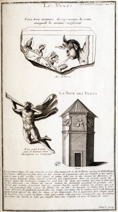 A szél és a széltorony ókori ábrázolásai - metszet alkotó: French School