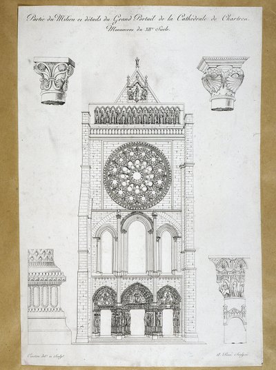 Építészet: kilátás a Cathedrale de Chartres nagy portáljára - 12. századi emlékmű 19. századi lemez alkotó: French School