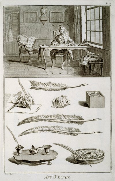 Írásművészet, lemez a Diderots Encyclopedie-ből alkotó: French School