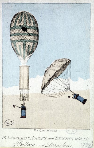 Garnerin fel- és leszállása ballonnal és ejtőernyővel alkotó: French School