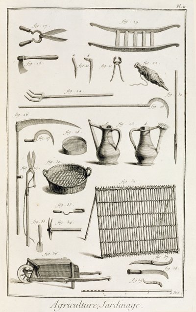 Kerti szerszámok választéka Denis Diderot (1713-84) Encyclopedie des Sciences et Metiers-ből, 1770 körül. alkotó: French School