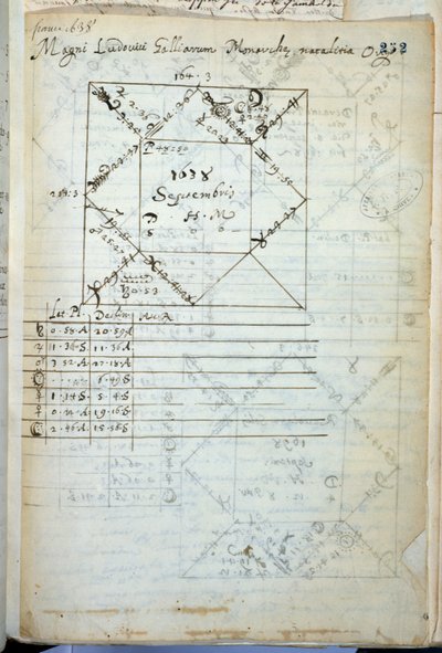 1638. szeptember 5-én született XIV. Lajos (1638-1715) asztráltáblája alkotó: French School