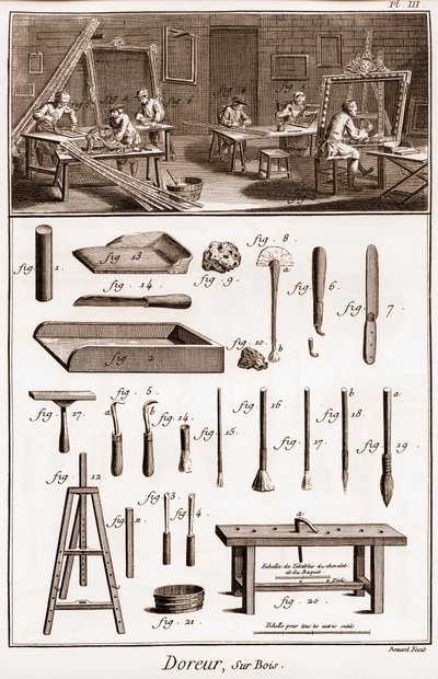 Faaranyozó műhelye - Denis Diderot (1713-1784) és Jean d