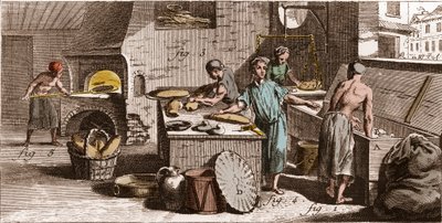 Pékség – Pékség – Denis Diderot (1713-1784) és Jean d