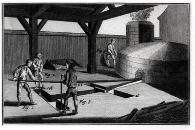 Harangkészítés, Denis Diderot (1713-84) enciklopédiájából, 1751-72 alkotó: French School