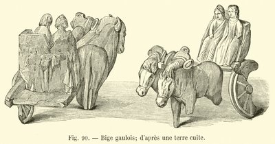 gall biga; terrakottából alkotó: French School