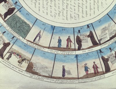 Társasjáték a francia forradalom alapján, 1790 körül alkotó: French School