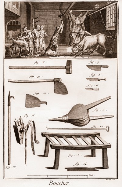 Boucher – Mészáros – Mészáros – „” The Great Encyclopedia, vagy Dictionnaire Raisonne des Sciences, des Arts et des Metiers” (Encyclopedia vagy Dictionary of the Sciences, Arts and Profession) Denis Diderot (1713-1784) és Jean d