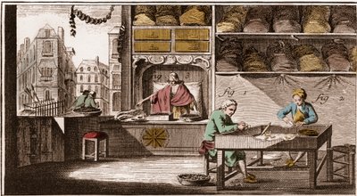 Bouchonnier, parafa dugók gyártása – „” La Grande Encyclopédie, ou Dictionnaire Raisonne des Sciences, des Arts et des Metiers” (Encyclopedia vagy Dictionary of the Sciences, Arts and Professions) Denis Diderot (1713-1784) és Jean d