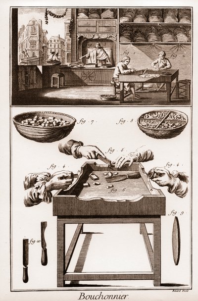 Bouchonnier, parafa dugók gyártása – „” La Grande Encyclopédie, ou Dictionnaire Raisonne des Sciences, des Arts et des Metiers” (Encyclopedia vagy Dictionary of the Sciences, Arts and Professions) Denis Diderot (1713-1784) és Jean d