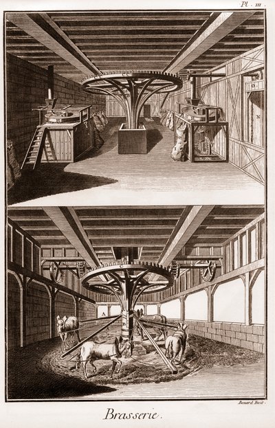 Söröző – Denis Diderot (1713-1784) és Jean d