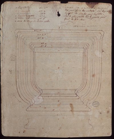 Vödrök 1783: különböző alkoholos vödrök összehasonlítása alkotó: French School