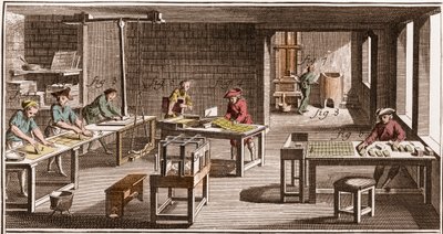 Cartier – Kártyák gyártása – „” The Grande Encyclopedia, vagy Dictionnaire Raisonne des Sciences, des Arts et des Metiers”” (Encyclopedia vagy Dictionary of the Sciences, Arts and Professions) Denis Diderot (1713-1784) és Jean d