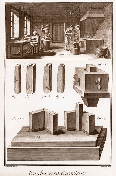 Karakteröntöde – Denis Diderot (1713-1784) és Jean d
