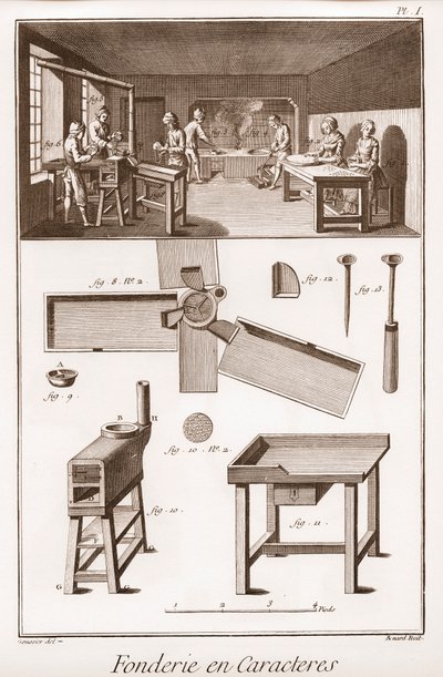 Karakteröntöde – Denis Diderot (1713-1784) és Jean d
