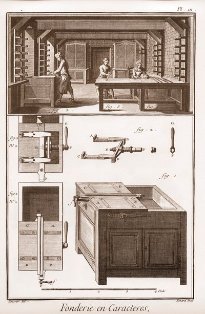 Karakteröntöde – Denis Diderot (1713-1784) és Jean d