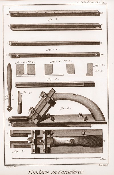 Karakteröntöde – Denis Diderot (1713-1784) és Jean d