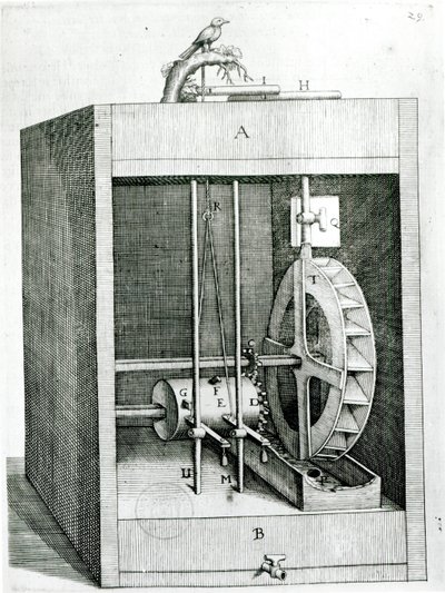 Óramű madár, Salomon de Caus (1576-1626 körül) A mozgó erők okaiból, 1615 alkotó: French School