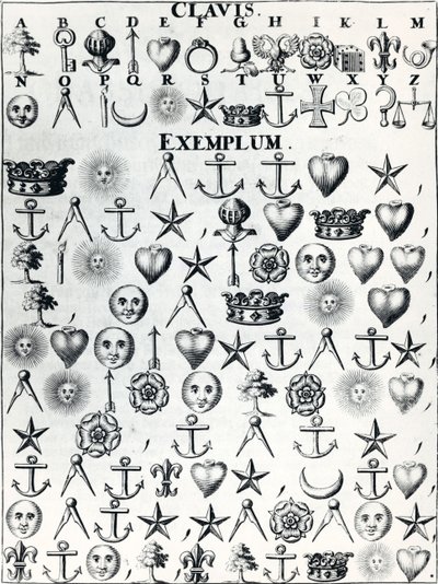Kódolt nyelv, a Cryptographia-ból vagy Johann Balthasar Friderici titkos írása és valódi levelezése, 1685-ben Hamburgban kiadva alkotó: French School
