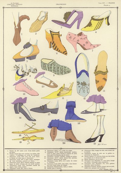 Costume Feminin Mondial (színes litográfia) alkotó: French School
