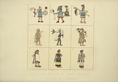 A Montezuma korabeli mexikói festők által tervezett jelmezek, Alexander von Humboldt és Aime Bonpland illusztrációja a Kordillerák látképéből és az Amerika őslakosainak emlékműveiből, 1 alkotó: French School