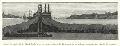 A zátony Flood-Rock nevű szakasza, a 15 méter mély kúttal és a robbanáshoz ásott galériákkal (metszet) alkotó: French School