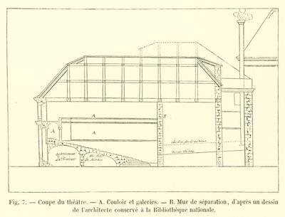 Színház rész, Folyosó és galériák, Elválasztó fal, a Nemzeti Könyvtárban őrzött építész rajzából alkotó: French School