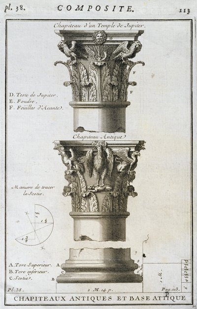 Tervezés egy ősi fővároshoz és bázishoz a Jupiter templomból alkotó: French School