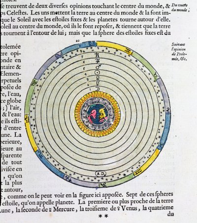 Diagram, amely a Földet mutatja az Univerzum középpontjában, Ptolemaiosz szerint (i.sz. 127-145) alkotó: French School