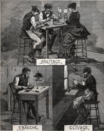 Gyémánt vágás, hang, érdes és hasítás. Metszet 1885-ből Adolphe BITARD „” Les arts et metiers illustres” című könyvébe. alkotó: French School