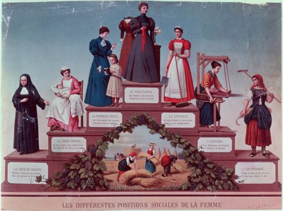 Nők különböző társadalmi pozíciói, 19. század vége (színes metszet) alkotó: French School