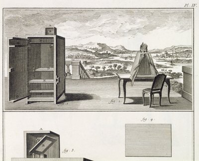 Rajzsegédek: egy alapvető fából készült camera obscura és egy hordozható obscura, IV. tábla Denis Diderot (1713-84) és Jean le Rond dAlembert (1717-83) enciklopédiájából, 1751-72 alkotó: French School