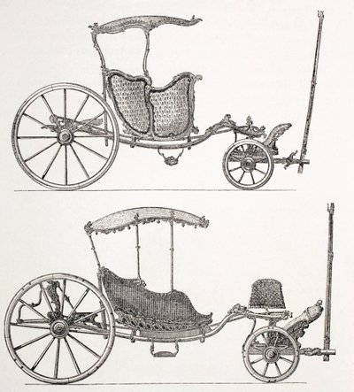 Tizennyolcadik századi francia kocsik, 1875 alkotó: French School