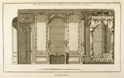 A felvonulási kamra kéményrészének emelése, az Orleans-i hercegnő lakásában a párizsi Palais Royalban, Diderot Encyclopedia kocsmájából. 1762 alkotó: French School