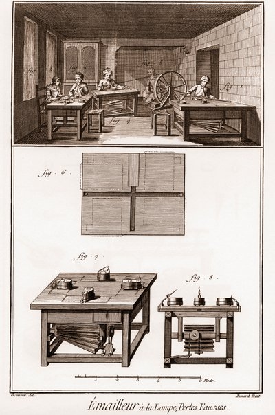 Denis Diderot (1713-1784) és Jean d