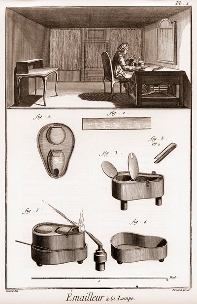 Denis Diderot (1713-1784) és Jean d
