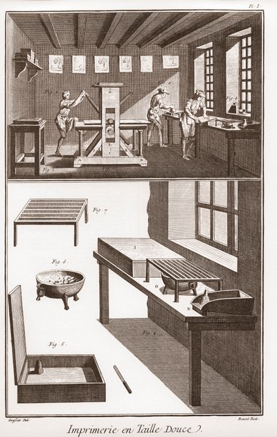 Denis Diderot (1713-1784) és Jean d