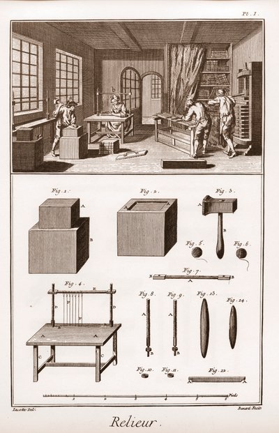 Denis Diderot (1713-1784) és Jean d