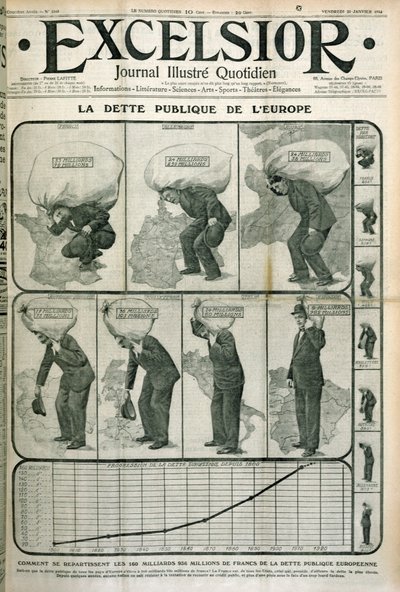 Európa államadóssága, az Excelsior magazin borítója, 1914. január 23 alkotó: French School