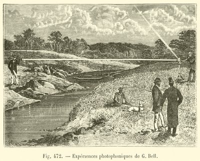 Photophoniques de G Bell tapasztalatai (metszet) alkotó: French School