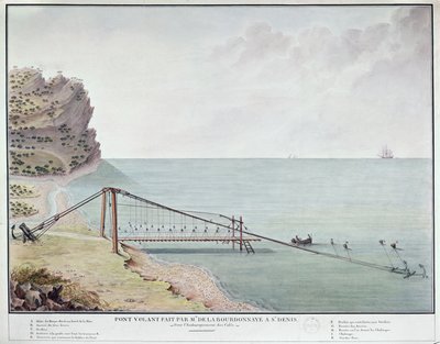 Úszó híd a kávé betöltéséhez, Saint-Denis, La Reunion, 1730-40 körül (wc papíron) alkotó: French School
