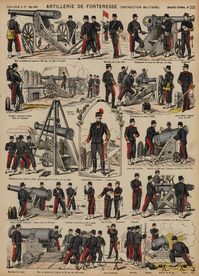 A francia hadsereg erődtüzérsége alkotó: French School