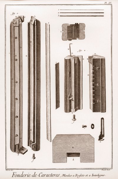 Öntöde a karakterekben – „A Nagy Enciklopédia vagy Dictionnaire Raisonne des Sciences, des Arts et des Metiers” (Encyclopedia vagy Dictionary of the Sciences, Arts and Professions) Denis Diderot (1713-1784) és Jean d